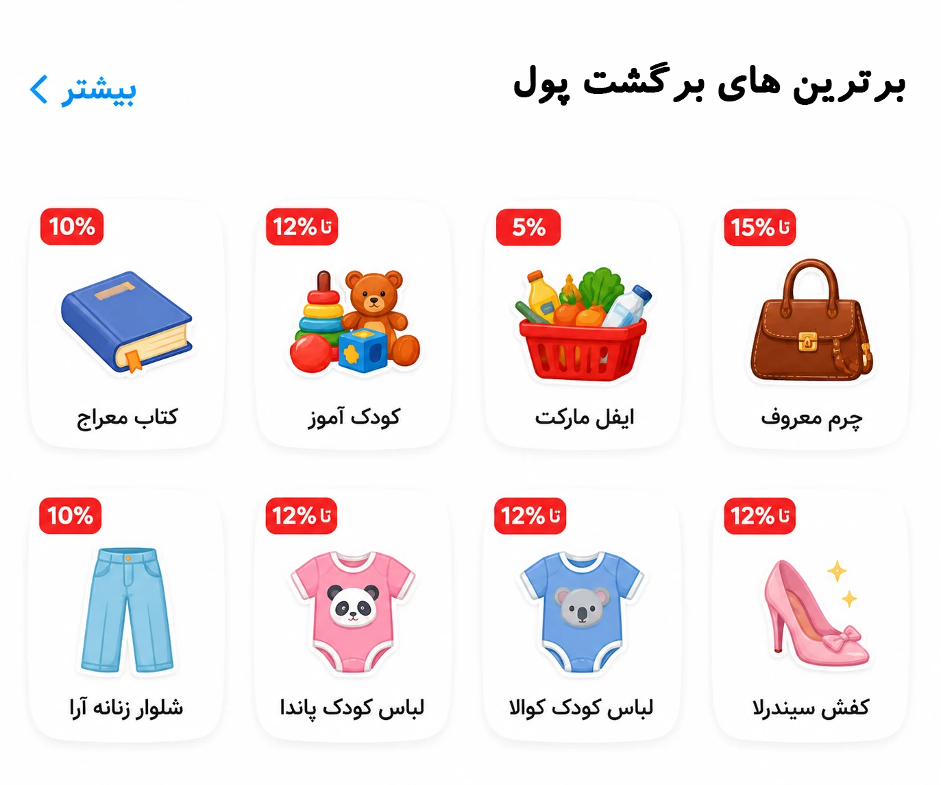 برترین های برگشت پول