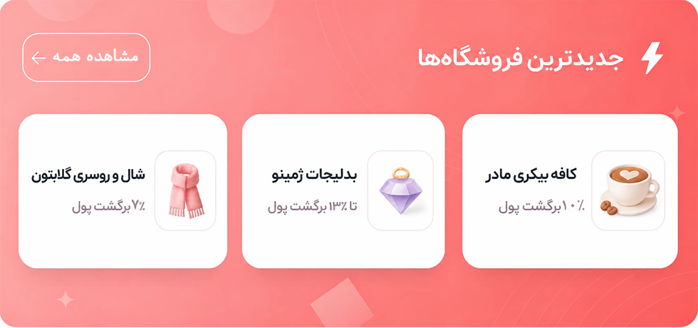 جدیدترین فروشگاه ها